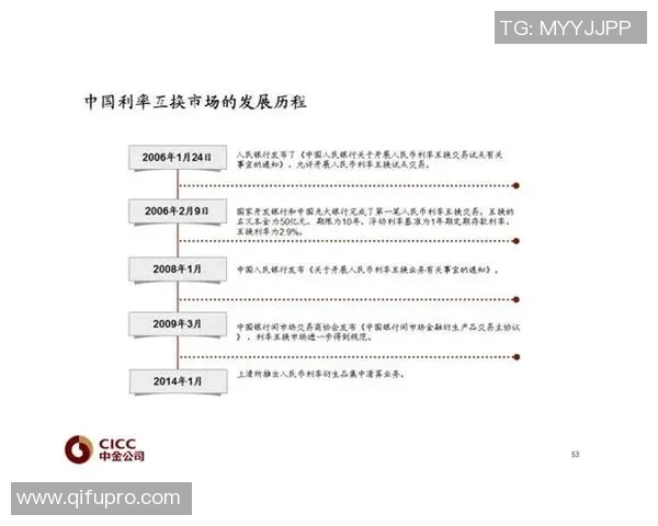 重磅专题解析杭州篮球队进攻革新背后的战术变革与球员适应能力提升